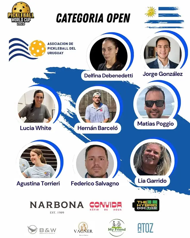 Ampliación de la seleccion uruguaya al mundial Ampliación de la seleccion uruguaya al mundial